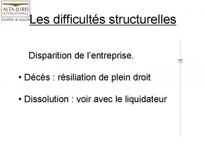 DROIT DE LA CONSTRUCTION : LA DEFAILLANCE DE L'ENTREPRISE