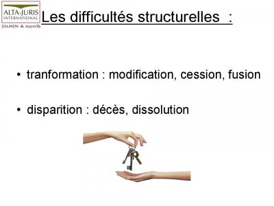 DROIT DE LA CONSTRUCTION : LA DEFAILLANCE DE L'ENTREPRISE